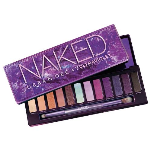 Aries naked palette