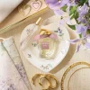 Fragrance Forecast: New Launches